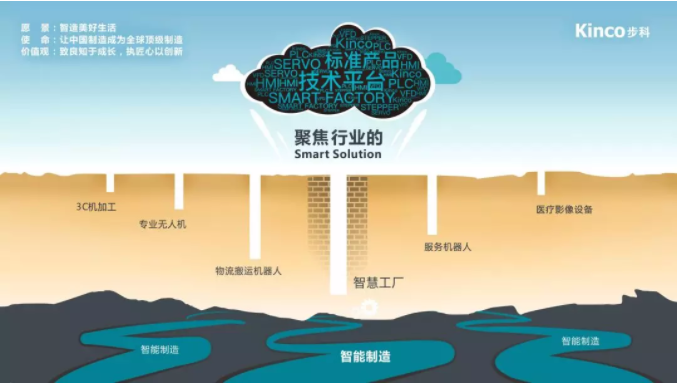 ΢ÐŽØÍ¼_20190909112330.png ΢ÐŽØÍ¼_20190909112330.png