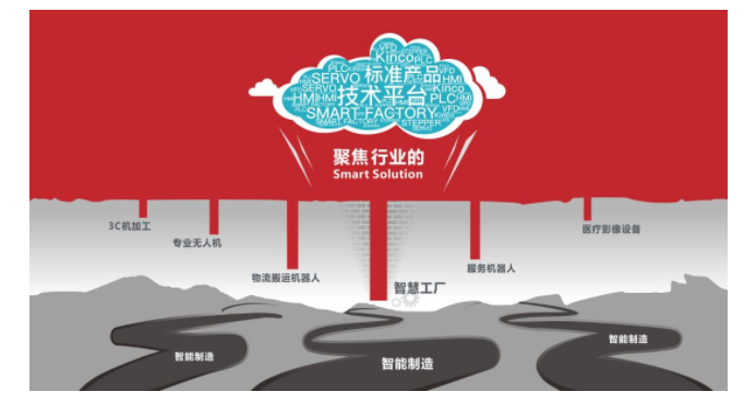 ΢ÐŽØÍ¼_20190910111708.png ΢ÐŽØÍ¼_20190910111708.png