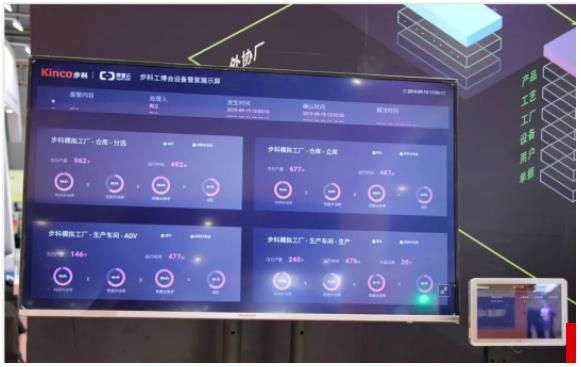 ��ҵ�����������, ���ֹ���, ���ֻ�����������, Saasϵͳ