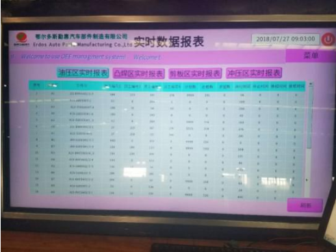 ÖÇÄÜÖÆÔì, Éú²ú¹ÜÀíϵͳ, ¹¤ÒµÎïÁªÍø·½°¸, »úÆ÷ÎïÁªÍø½â¾ö·½°¸, Êý¾Ý²É¼¯ ÖÇÄÜÖÆÔì, Éú²ú¹ÜÀíϵͳ, ¹¤ÒµÎïÁªÍø·½°¸, »úÆ÷ÎïÁªÍø½â¾ö·½°¸, Êý¾Ý²É¼¯