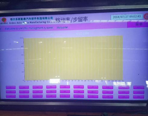 ÖÇÄÜÖÆÔì, Éú²ú¹ÜÀíϵͳ, ¹¤ÒµÎïÁªÍø·½°¸, »úÆ÷ÎïÁªÍø½â¾ö·½°¸, Êý¾Ý²É¼¯ ÖÇÄÜÖÆÔì, Éú²ú¹ÜÀíϵͳ, ¹¤ÒµÎïÁªÍø·½°¸, »úÆ÷ÎïÁªÍø½â¾ö·½°¸, Êý¾Ý²É¼¯