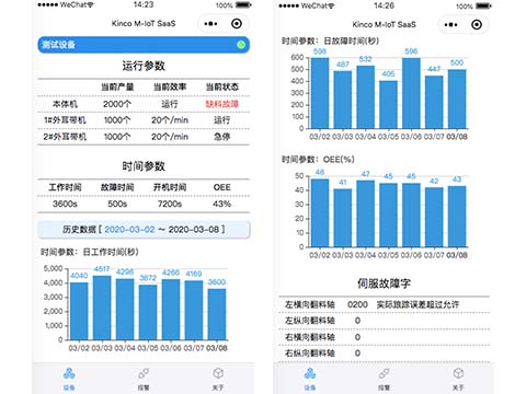 ���ֻ�����ϵͳ, HMI, �ŷ����, �ŷ�������, ������