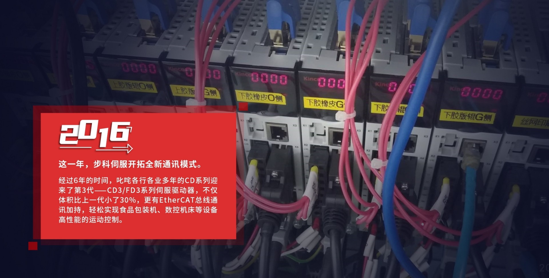 伺服控制, 伺服电机, 伺服驱动器, 运动控制系统 伺服控制, 伺服电机, 伺服驱动器, 运动控制系统