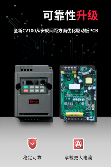 ��Ƶ��, ��Ƶ������, ��Ƶ��Զ�̿���, ��Ƶ���ֻ�����