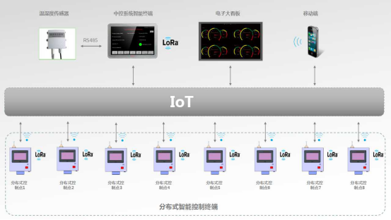 ʳƷ³§Êý×Ö»¯Éý¼¶, ʳƷÐÐÒµ½â¾ö·½°¸, ÌáÉýÉú²úЧÂÊ, ÖÆÇú×Ô¶¯»¯, ÖÆÇú×Ô¶¯¿ØÖÆÏµÍ³, ¶¹°ê½´ÖÆÇúÉú²ú ʳƷ³§Êý×Ö»¯Éý¼¶, ʳƷÐÐÒµ½â¾ö·½°¸, ÌáÉýÉú²úЧÂÊ, ÖÆÇú×Ô¶¯»¯, ÖÆÇú×Ô¶¯¿ØÖÆÏµÍ³, ¶¹°ê½´ÖÆÇúÉú²ú