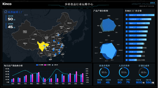 ʳƷ³§Êý×Ö»¯Éý¼¶, ʳƷÐÐÒµ½â¾ö·½°¸, ÌáÉýÉú²úЧÂÊ, ÖÆÇú×Ô¶¯»¯, ÖÆÇú×Ô¶¯¿ØÖÆÏµÍ³, ¶¹°ê½´ÖÆÇúÉú²ú ʳƷ³§Êý×Ö»¯Éý¼¶, ʳƷÐÐÒµ½â¾ö·½°¸, ÌáÉýÉú²úЧÂÊ, ÖÆÇú×Ô¶¯»¯, ÖÆÇú×Ô¶¯¿ØÖÆÏµÍ³, ¶¹°ê½´ÖÆÇúÉú²ú
