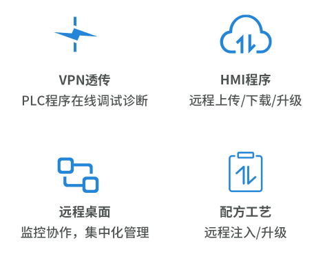 ¹¤ÒµÎïÁªÍøÍø¹Ø, ÎïÁªHMI, ÎïÁªÍøÈË»ú½çÃæ, ´¥ÃþÆÁHMIÔ¶³Ì¼à¿Ø, ¹¤ÒµÎïÁªÍø²úÆ·, ¹ú²úHMI ¹¤ÒµÎïÁªÍøÍø¹Ø, ÎïÁªHMI, ÎïÁªÍøÈË»ú½çÃæ, ´¥ÃþÆÁHMIÔ¶³Ì¼à¿Ø, ¹¤ÒµÎïÁªÍø²úÆ·, ¹ú²úHMI