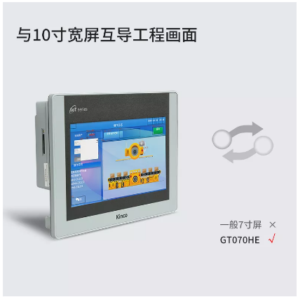 HMI; ����HMI; ��̬����; HMI��̬����; HMI����; HMIԶ�̼��; HMI����; �˻�������̬����; ��̬��������Щ����; ��̬��������Щ