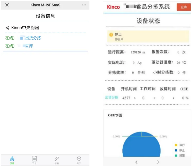 ʳƷ����ҵ�������, ���ֻ���������������, ʳƷ�����������, ʳƷ������������豸, ʳƷ������������ּ�����, ʳƷ���������������, ʳƷ��������豸����, ʳƷ���������������, ʳƷ�������������Ŀ, ������HMI, ������������ƽ̨