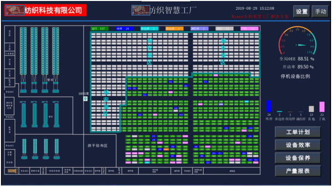 ���ֻ���֯����, �ֳ������ն�, ���ݲɼ���, LoRa�������ݲɼ��豸, ����OEE, �豸���߼��