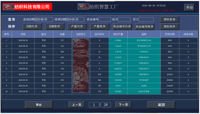 ���ֻ���֯����, �ֳ������ն�, ���ݲɼ���, LoRa�������ݲɼ��豸, ����OEE, �豸���߼��