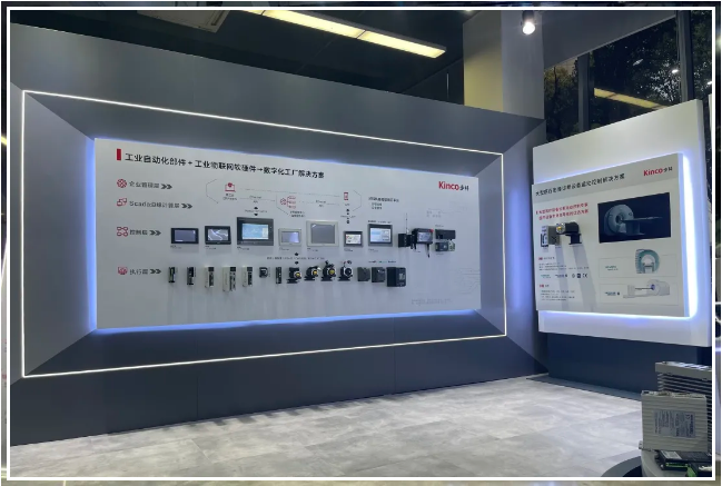 �й���BB��������ɭ(����)���޹�˾, �ƴ��嶯̬, �Ϻ�HMI