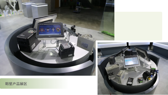 �й���BB��������ɭ(����)���޹�˾, �ƴ��嶯̬, �Ϻ�HMI