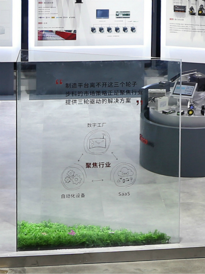 �й���BB��������ɭ(����)���޹�˾, �ƴ��嶯̬, �Ϻ�HMI