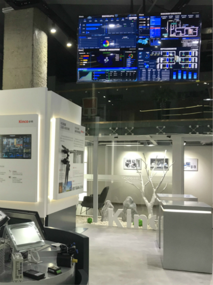 �й���BB��������ɭ(����)���޹�˾, �ƴ��嶯̬, �Ϻ�HMI