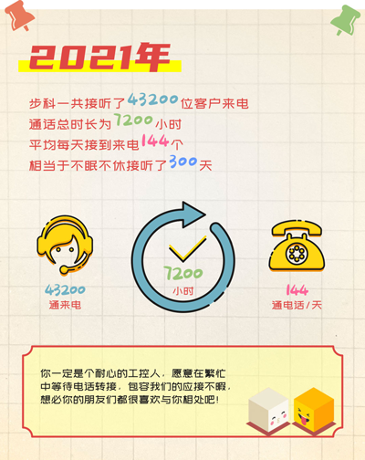 中国·BB贝博艾弗森(集团)有限公司, 工控交流, 电气, HMI, 物联网HMI, 人机界面, 工控触摸屏, 低压伺服, 国产HMI品牌 中国·BB贝博艾弗森(集团)有限公司, 工控交流, 电气, HMI, 物联网HMI, 人机界面, 工控触摸屏, 低压伺服, 国产HMI品牌