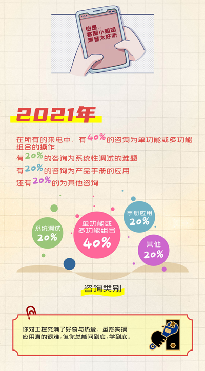 中国·BB贝博艾弗森(集团)有限公司, 工控交流, 电气, HMI, 物联网HMI, 人机界面, 工控触摸屏, 低压伺服, 国产HMI品牌 中国·BB贝博艾弗森(集团)有限公司, 工控交流, 电气, HMI, 物联网HMI, 人机界面, 工控触摸屏, 低压伺服, 国产HMI品牌