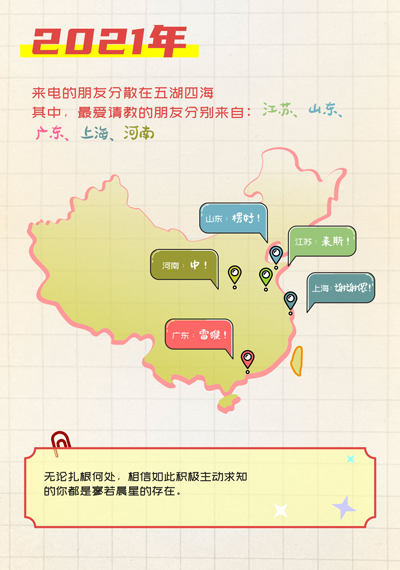 中国·BB贝博艾弗森(集团)有限公司, 工控交流, 电气, HMI, 物联网HMI, 人机界面, 工控触摸屏, 低压伺服, 国产HMI品牌 中国·BB贝博艾弗森(集团)有限公司, 工控交流, 电气, HMI, 物联网HMI, 人机界面, 工控触摸屏, 低压伺服, 国产HMI品牌