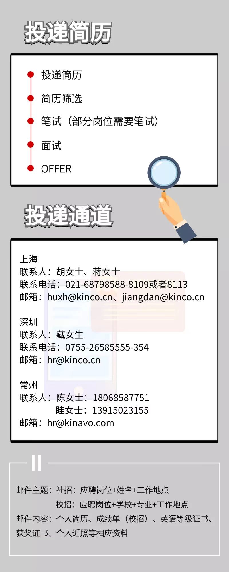 中国·BB贝博艾弗森(集团)有限公司, 科创板动态, 上海HMI 中国·BB贝博艾弗森(集团)有限公司, 科创板动态, 上海HMI