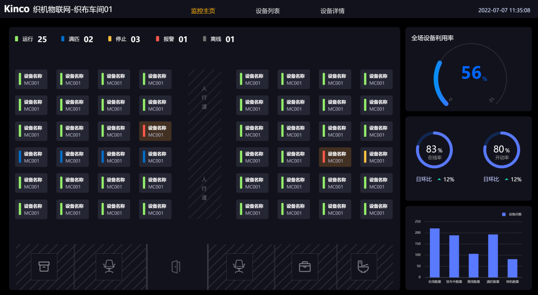 HMI; ÎïÁªHMI; ×é̬Èí¼þ; HMI×é̬Èí¼þ; HMIÈí¼þ; HMIÔ¶³Ì¼à¿Ø; HMI³ÌÐò; ÈË»ú½çÃæ×é̬Èí¼þ; ×é̬Èí¼þÓÐÄÄЩ¹¦ÄÜ; ×é̬Èí¼þÓÐÄÄЩ HMI; ÎïÁªHMI; ×é̬Èí¼þ; HMI×é̬Èí¼þ; HMIÈí¼þ; HMIÔ¶³Ì¼à¿Ø; HMI³ÌÐò; ÈË»ú½çÃæ×é̬Èí¼þ; ×é̬Èí¼þÓÐÄÄЩ¹¦ÄÜ; ×é̬Èí¼þÓÐÄÄЩ