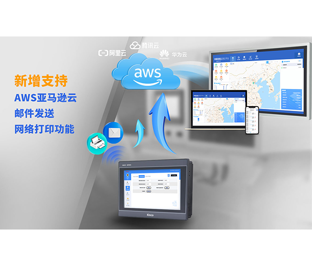 ����֪��Ʒ��, HMI, ��ҵ�˻�����, ������, �Զ����������, ���ֻ��������, ����������, �й���BB��������ɭ(����)���޹�˾