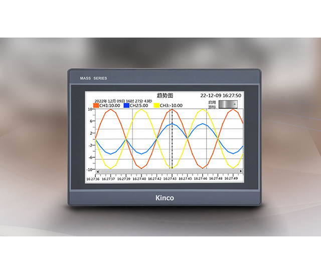 ����֪��Ʒ��, HMI, ��ҵ�˻�����, ������, �Զ����������, ���ֻ��������, ����������, �й���BB��������ɭ(����)���޹�˾