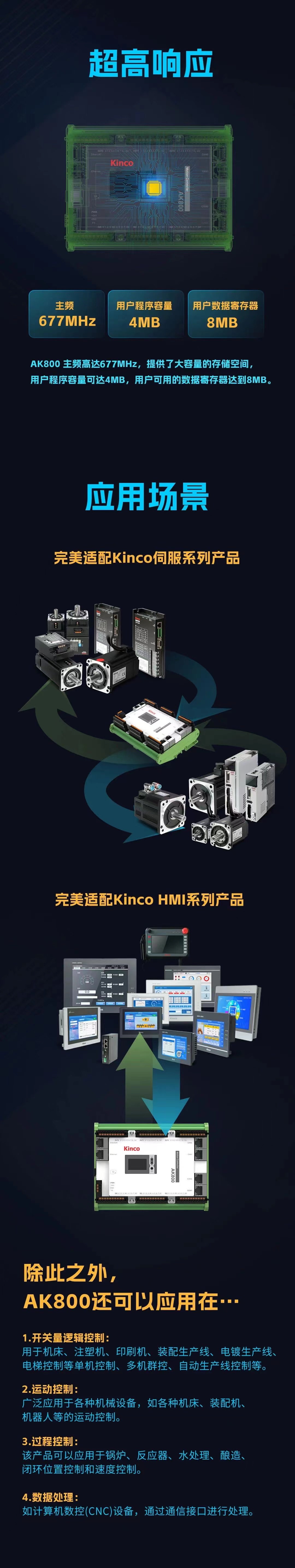 低压伺服, 伺服系统, 伺服电机, 伺服驱动器, 伺服控制系统, 运功控制器, agv小车电机, agv小车伺服, agv小车控制系统, 智能物流解决方案 低压伺服, 伺服系统, 伺服电机, 伺服驱动器, 伺服控制系统, 运功控制器, agv小车电机, agv小车伺服, agv小车控制系统, 智能物流解决方案