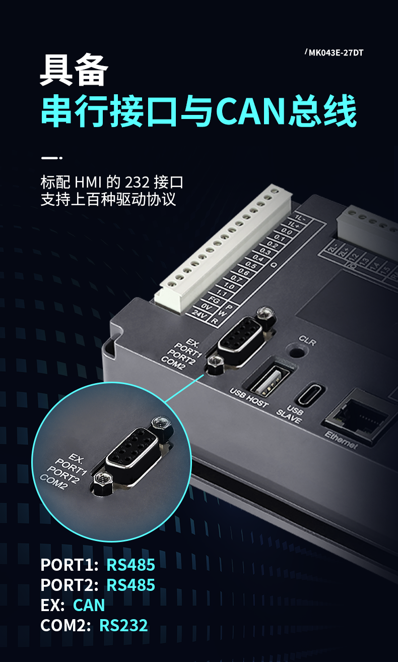 HMI; ����HMI; ��̬����; HMI��̬����; HMI����; HMIԶ�̼��; HMI����; �˻�������̬����; ��̬��������Щ����; ��̬��������Щ