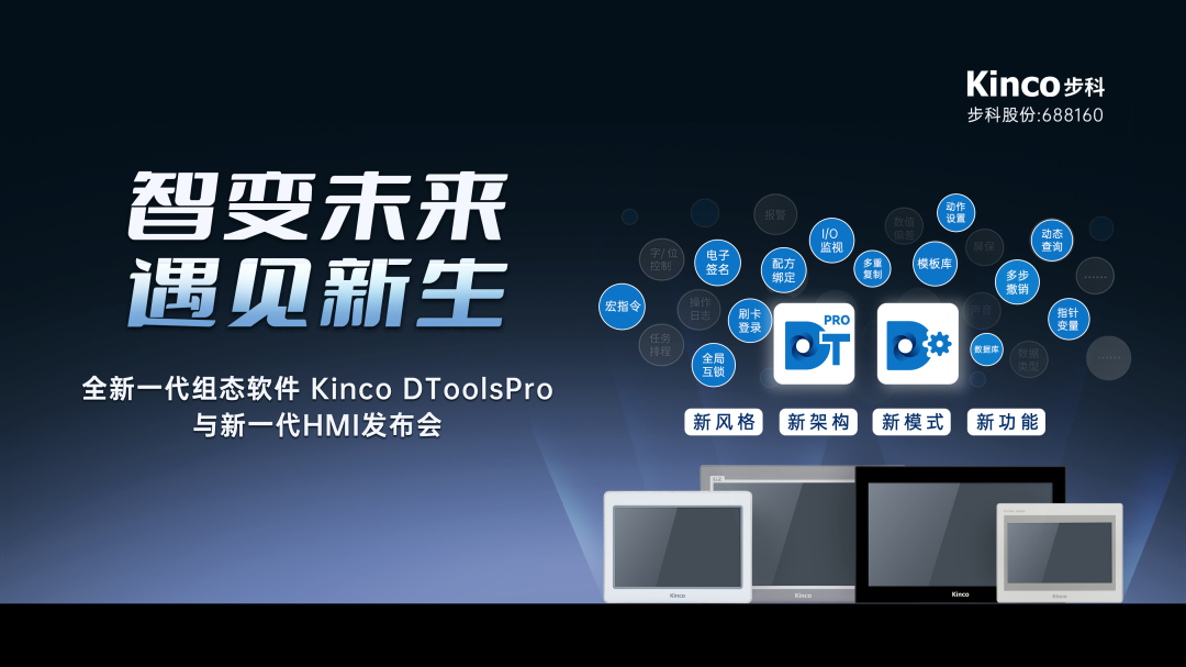 HMI; ����HMI; ��̬����; HMI��̬����; HMI����; HMIԶ�̼��; HMI����; �˻�������̬����; ��̬��������Щ����; ��̬��������Щ