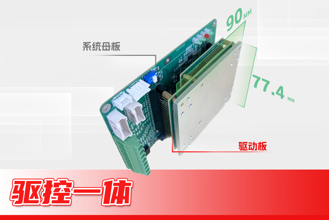 Çý¶¯Æ÷£¬ÈË»ú½çÃæ Çý¶¯Æ÷£¬ÈË»ú½çÃæ