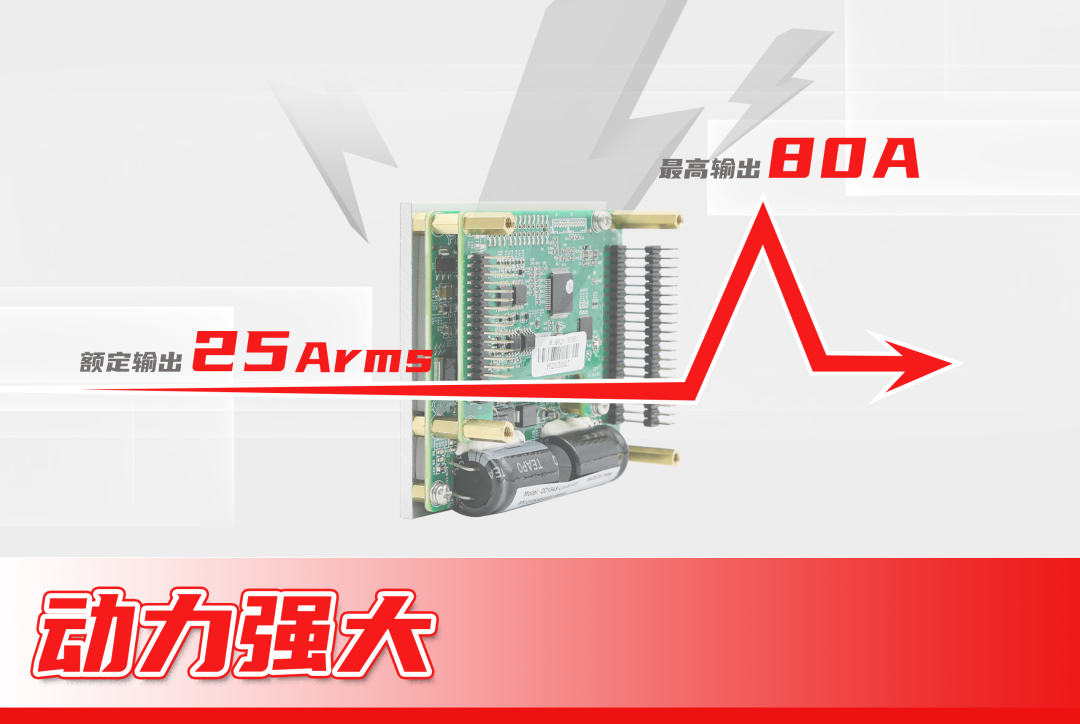 Çý¶¯Æ÷£¬ÈË»ú½çÃæ Çý¶¯Æ÷£¬ÈË»ú½çÃæ