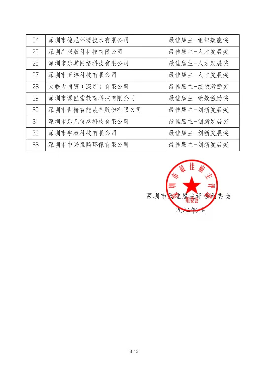 2024032214278816.jpg 2024032214278816.jpg