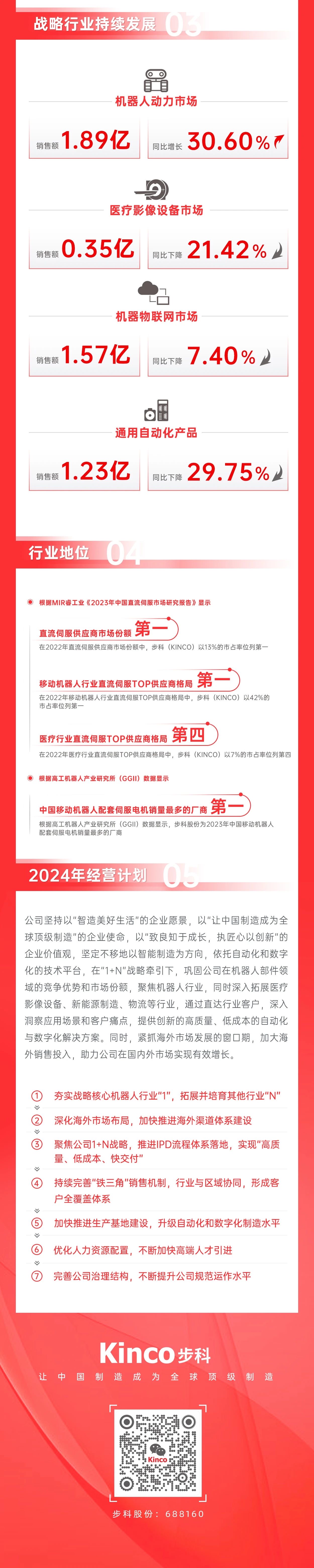 �й���BB��������ɭ(����)���޹�˾������