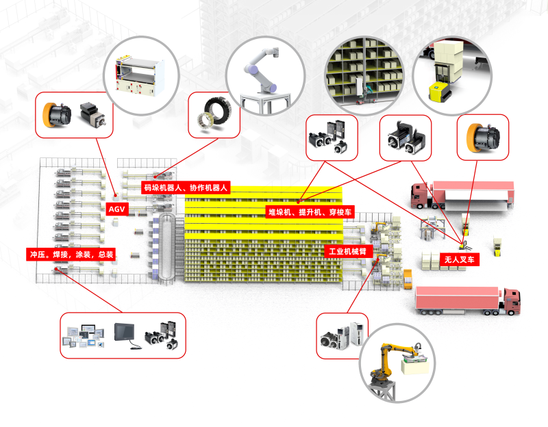包装全场景效果图.png 包装全场景效果图.png