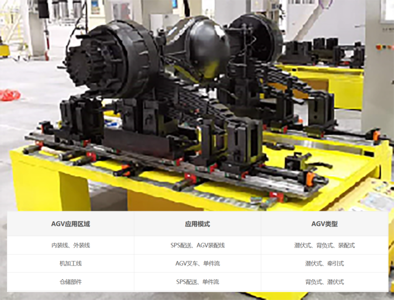 修改版零部件制造(1).png 修改版零部件制造(1).png