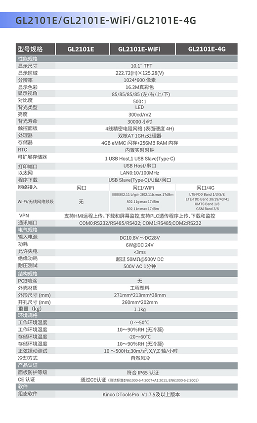 GL2ÉÏÊÐÍÆÎÄ02_05.jpg GL2ÉÏÊÐÍÆÎÄ02_05.jpg