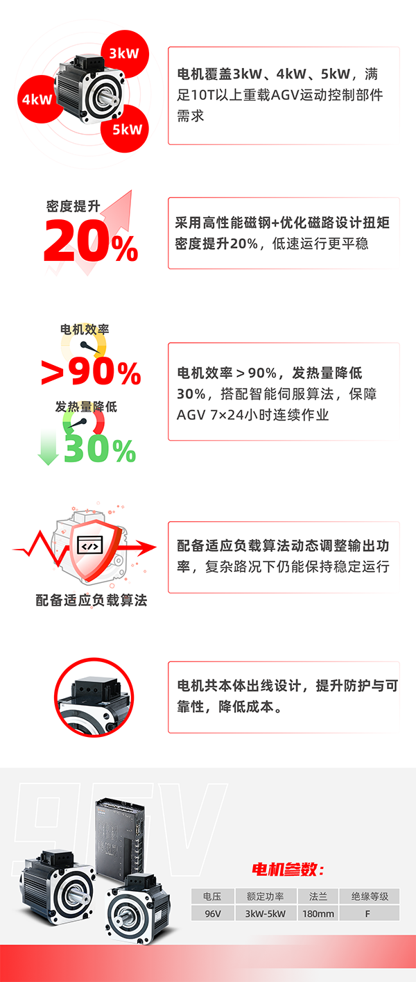 ÌØµã.png ÌØµã.png